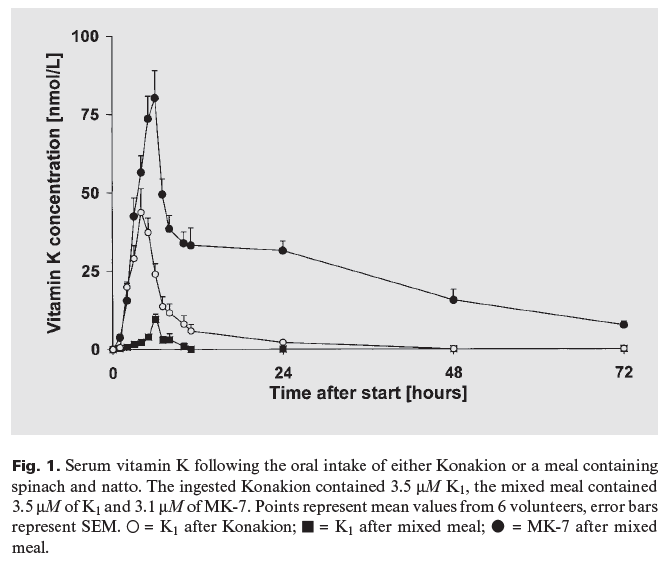 figure1
